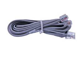 SANGOMA CABL 643