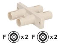 FIBER OPTIC COUPLER  ST/ST MM DUPLEX