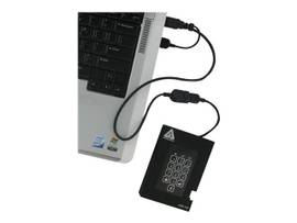 AEGIS FORTRESS FIPS VALID